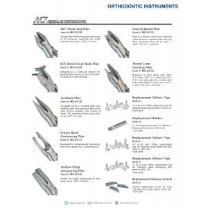 Distal and Tweed Loop Pliers